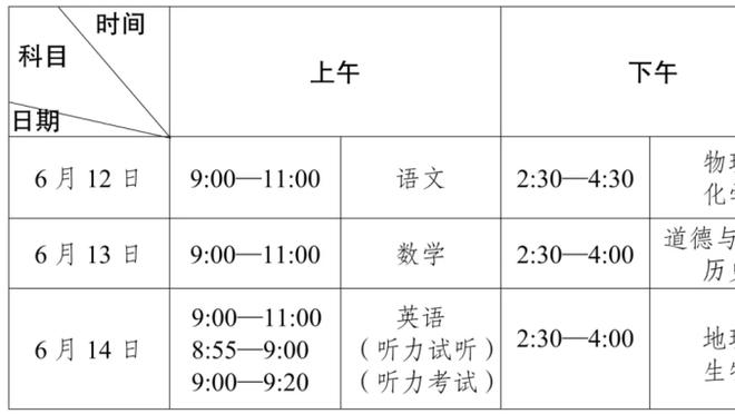 雷竞技最新网页截图1